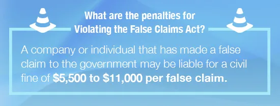 Information of Penalties for Violating the False Claims Act